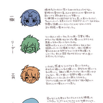 アイナナ詰め