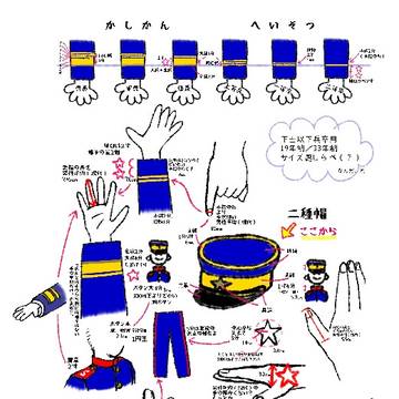 陸軍下士兵卒軍服サイズ感メモ