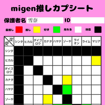 migen推しカプシートお借りしました！
