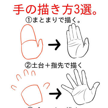 手の描き方3選!