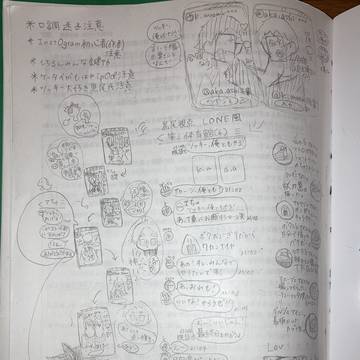 第3体育館組のストーリー
