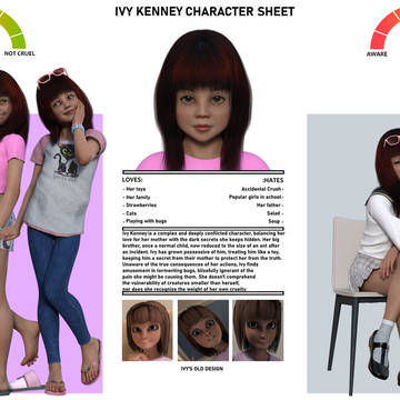 Ivy Kenney Character Sheet