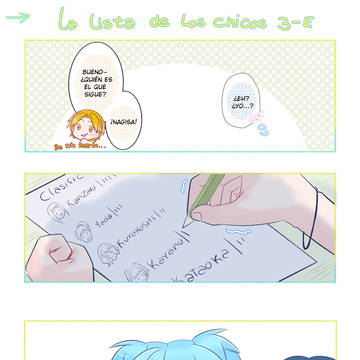 La lista de los chicos 3-E