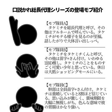 総長代理ガチ口説かれシリーズのモブたち