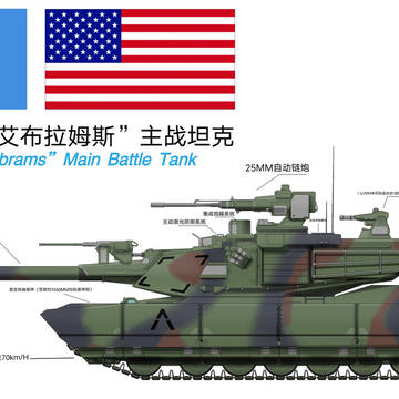 M1A4SC“Abrams” Main Battle Tank