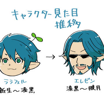 FF14プレイ日記
