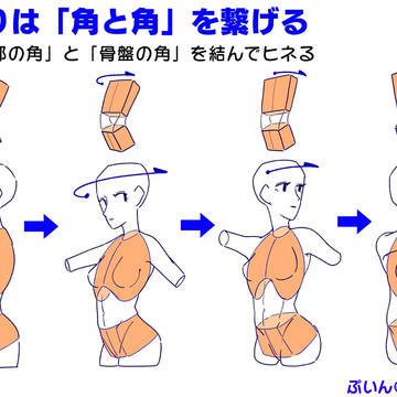身体の“ひねり”の描き方