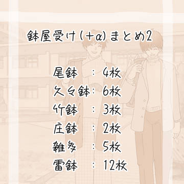 【忍玉-腐】鉢屋受け、落書きまとめ2(ログ＋α)