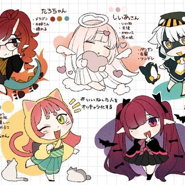 【企画】いいねした人をオリキャラ化する