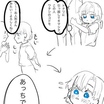 ガチムチ求婚録まとめ①
