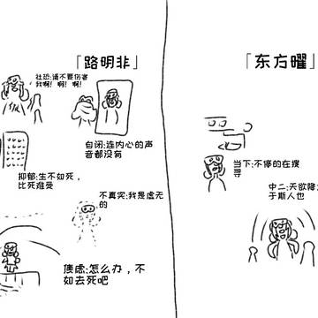 “正常”