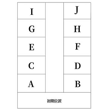 確定ロスト？！