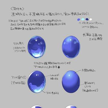 宝石の絵を描くときの個人的ポイント
