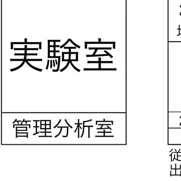 自作CoCシナリオ「悪縁奇縁」MAP画像