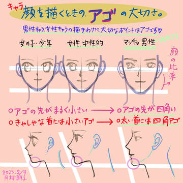 『キャラクターの男女（年齢）描き分けに大切なアゴの解説』