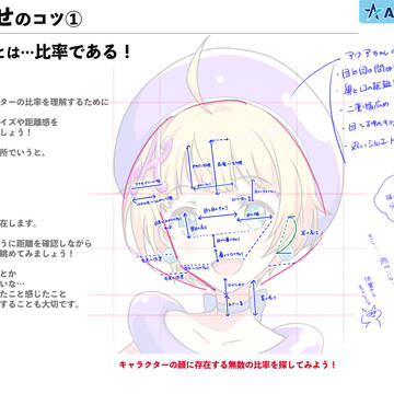 顔似せ講座