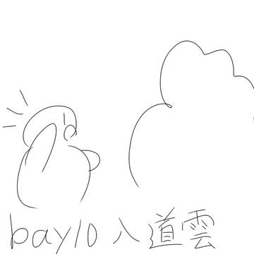 毎日ミニキャラ