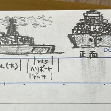 ミサイル巡洋艦
