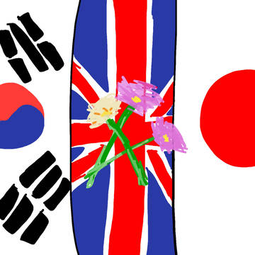 Korea, UK, Japan