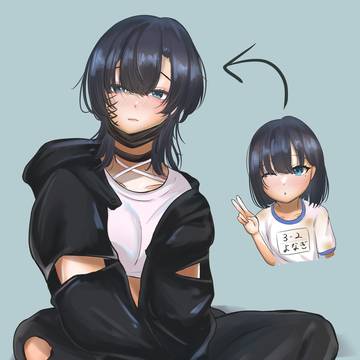 オリキャラ