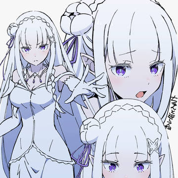リゼロまとめ