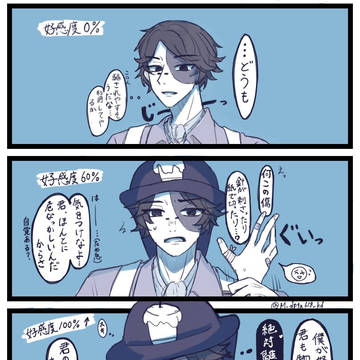 【陰キャ組】好感度バロメーター