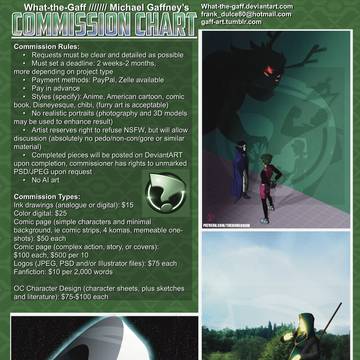 Commission Chart