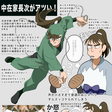 中在家長次がアツい