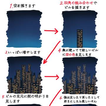 簡単なビル群の描き方!