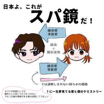 スパ鏡