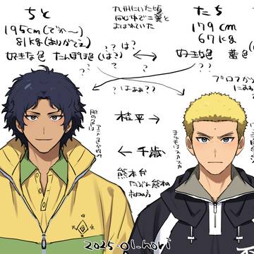 ちとたちログ