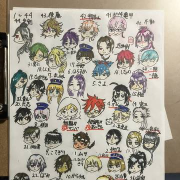 X（旧Twitter）ログ
