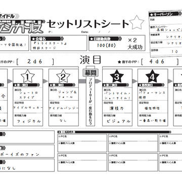ビギドル『挑め、デビューで全国放送！』セットリスト