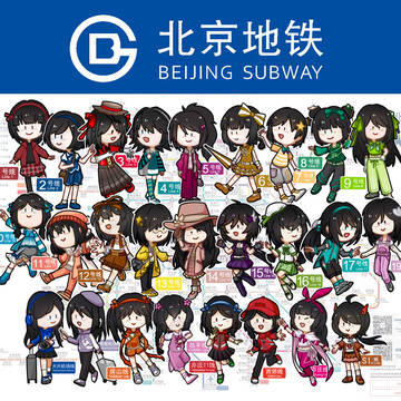 Beijing Subway Girls