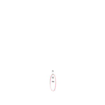 【WEB再録】魚の僕【R18芭曽】