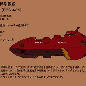 宇宙戦艦モスクワ