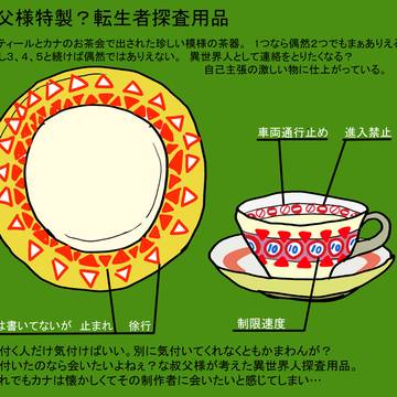 花奈とララティールのお茶会で使われた叔父様特製の茶器