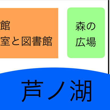 CoCシナリオ【九頭竜伝説】　Map画像