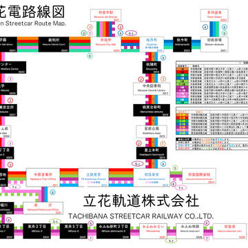 立花軌道初音軌道線群(初花電)路線図（2025.3.2VER）