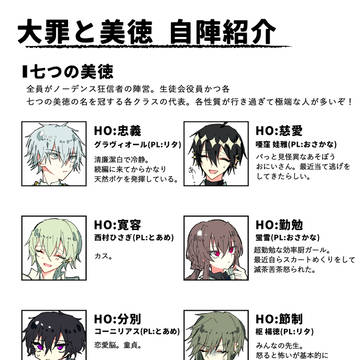 大罪と美徳　らくがきまとめ
