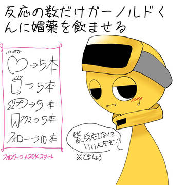 媚薬絵(R15くらい)