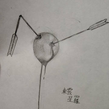 馬子にも衣装