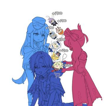 ミランさんまとめ