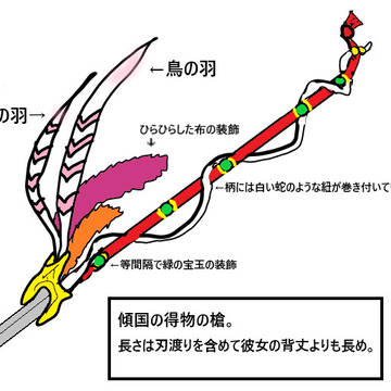 傾国の槍