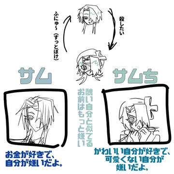 創作まとめ