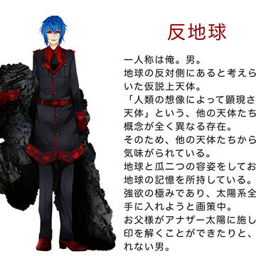 太陽系擬人化設定4