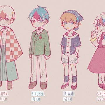 国擬人化Log
