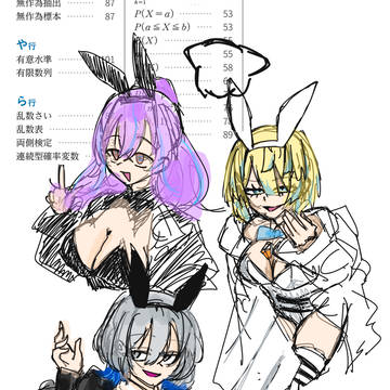 S.C.R.E.A.M落書き