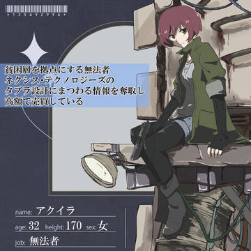 【PcfB】アクイラ【住人】
