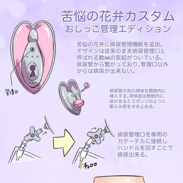 【リクエスト】苦悩の花弁カスタム